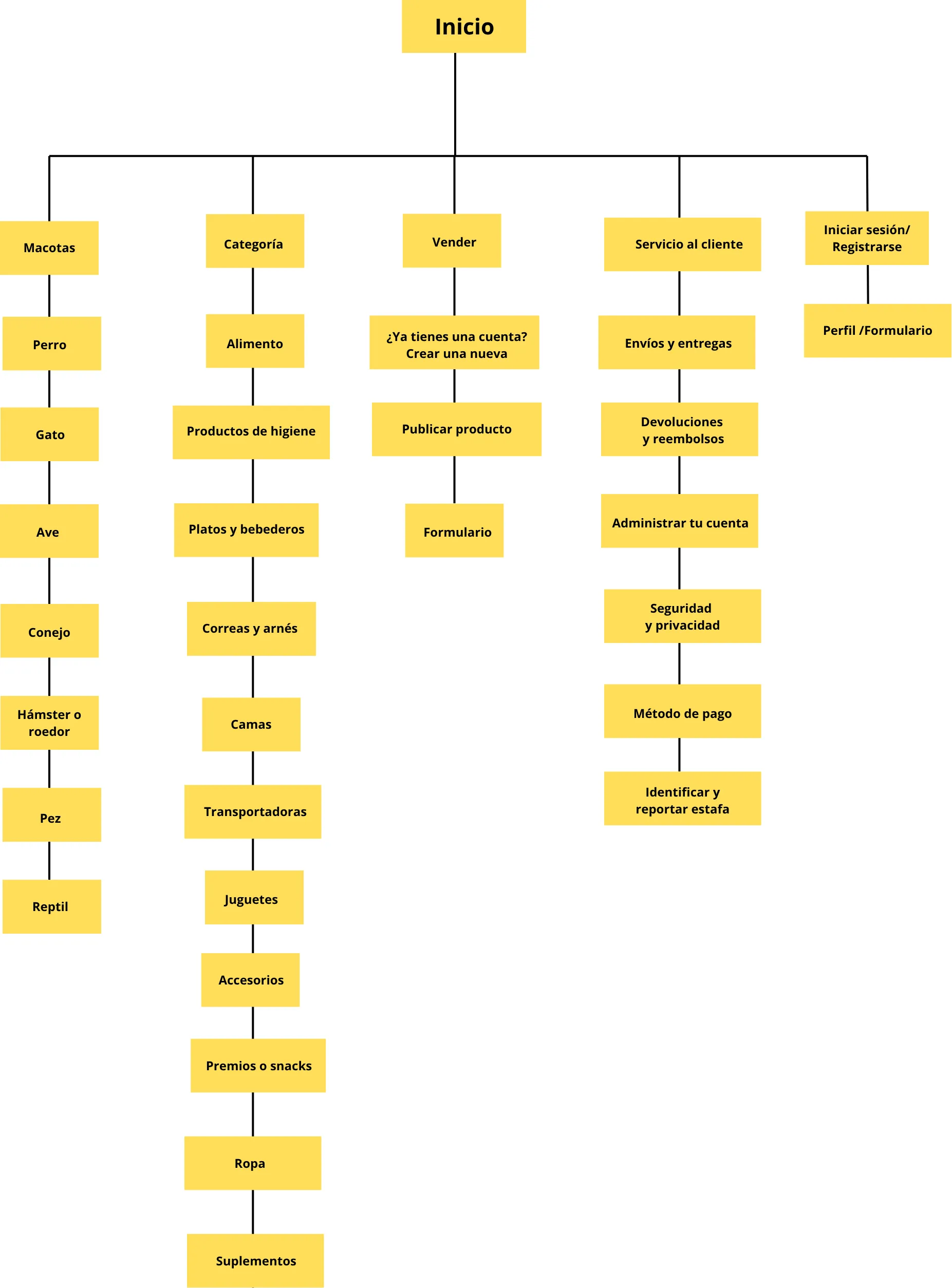 architecture.svg